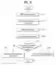 Fig. 07 - Computing apparatus and method for initiating automatic booting process when cover is opened