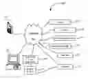 Fig. 01 - TECHNIQUES FOR PROVIDING PERSONALIZED BEHAVIOR-BASED CONTENT