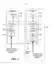 Fig. 06 - Versatile protected input/output device access and isolated servicing for virtual machines