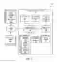Fig. 04 - Management of virtual desktop instance pools