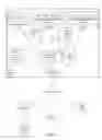 Fig. 05 - Management of virtual desktop instance pools