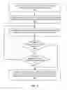 Fig. 07 - Management of virtual desktop instance pools