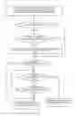 Fig. 08 - Management of virtual desktop instance pools