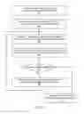Fig. 09 - Management of virtual desktop instance pools