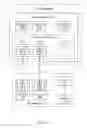 Fig. 12 - Management of virtual desktop instance pools