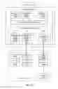 Fig. 16 - Management of virtual desktop instance pools