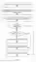 Fig. 17 - Management of virtual desktop instance pools