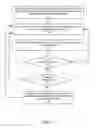 Fig. 18 - Management of virtual desktop instance pools