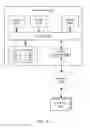 Fig. 19 - Management of virtual desktop instance pools