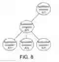 Fig. 07 - Method and system for generating queue based applications dependencies in virtual machines