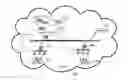 Fig. 01 - Migrating virtual asset