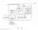 Fig. 02 - Migrating virtual asset