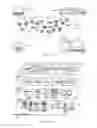 Fig. 03 - Migrating virtual asset