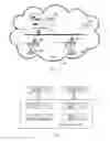 Fig. 04 - Migrating virtual asset