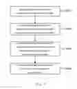 Fig. 07 - Migrating virtual asset