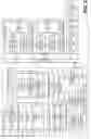 Fig. 06 - Dynamically scalable data collection and analysis for target device