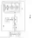 Fig. 03 - DYNAMICALLY SCALED WEB SERVICE DEPLOYMENTS