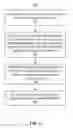 Fig. 04 - DYNAMICALLY SCALED WEB SERVICE DEPLOYMENTS