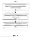 Fig. 06 - DYNAMICALLY SCALED WEB SERVICE DEPLOYMENTS