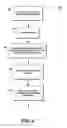 Fig. 07 - Technologies for offloading and on-loading data for processor/coprocessor arrangements