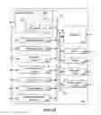 Fig. 03 - Method and apparatus for user-level thread synchronization with a monitor and MWAIT architecture