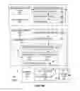 Fig. 12 - Method and apparatus for user-level thread synchronization with a monitor and MWAIT architecture