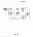 Fig. 13 - Method and apparatus for user-level thread synchronization with a monitor and MWAIT architecture