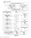 Fig. 17 - Method and apparatus for user-level thread synchronization with a monitor and MWAIT architecture