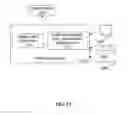 Fig. 19 - Method and apparatus for user-level thread synchronization with a monitor and MWAIT architecture