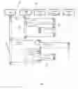 Fig. 01 - Generic callback handling