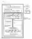 Fig. 01 - Parity storage management