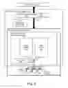 Fig. 03 - Parity storage management