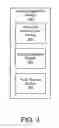 Fig. 04 - Parity storage management