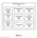 Fig. 05 - Parity storage management