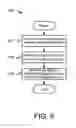 Fig. 07 - Parity storage management