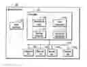 Fig. 01 - Method and apparatus for partial cache line sparing