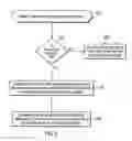 Fig. 05 - Method and apparatus for partial cache line sparing