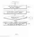 Fig. 04 - Control circuit, memory device including the same, and method