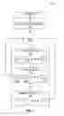 Fig. 04 - Optimization of rebuilding in solid state drives