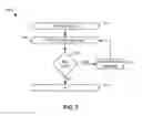 Fig. 08 - Optimization of rebuilding in solid state drives