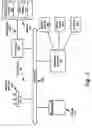 Fig. 03 - Fast memory initialization