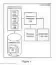 Fig. 02 - DATABASE TRANSACTION REPLAY