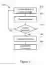 Fig. 04 - DATABASE TRANSACTION REPLAY