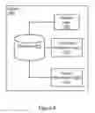 Fig. 06 - DATABASE TRANSACTION REPLAY