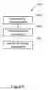 Fig. 07 - DATABASE TRANSACTION REPLAY