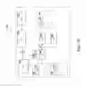 Fig. 05 - Manage power supply units and modularized automatic transfer switches