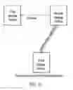 Fig. 04 - Methods and devices for multi-level data protection in a storage system