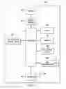 Fig. 03 - Kinetically activated diagnostics and correction