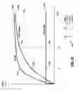 Fig. 13 - Automated detection of high performance interconnect coupling