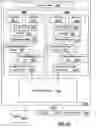 Fig. 17 - Automated detection of high performance interconnect coupling